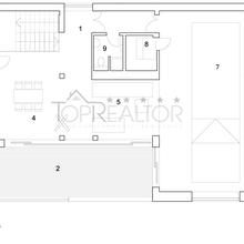 Планування 