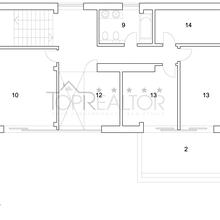 Планування 