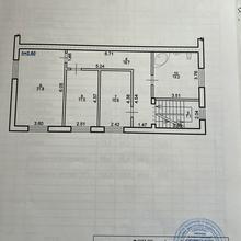 Планування 