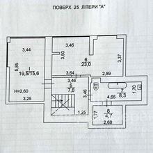 Планування 