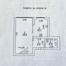 Планування 
