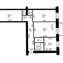 Планування 