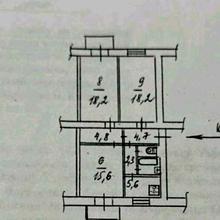 Планування 