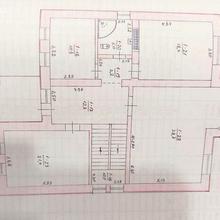 Планування 