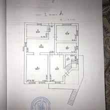 Планування 