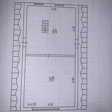 Планування