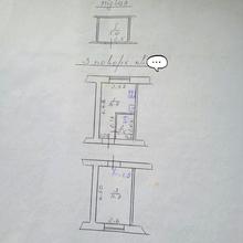 Планування 