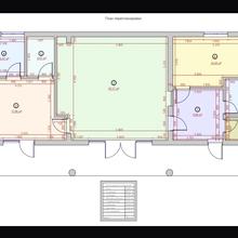 Планування 