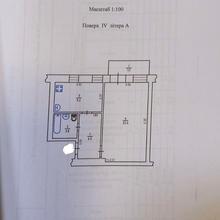 Планування 