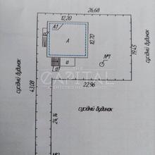 Планування