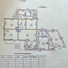 Планування 