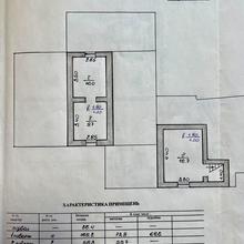 Планування 