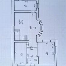 Планування 