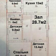 Планування 
