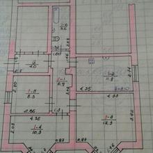 Планування