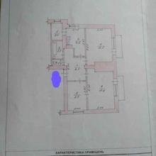 Планування 