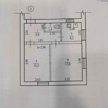 Планування 