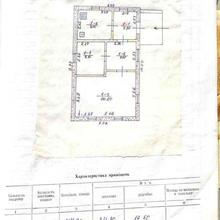 Планування 
