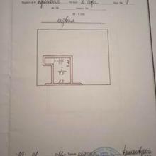 Планування 