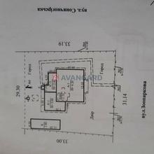 Планування 