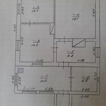 Планування 