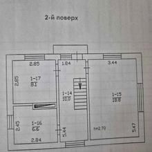 Планування 