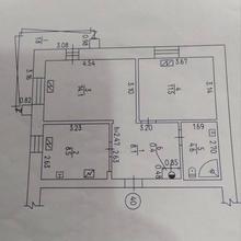 Планування 