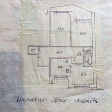 Планування 