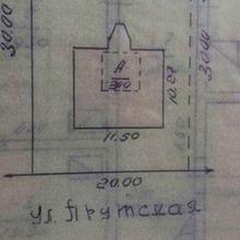 Планування