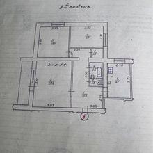 Планування 