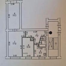 Планування 