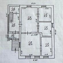 Планування 