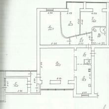 Планування 