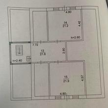 Планування 