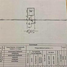 Планування
