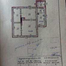 Планування 