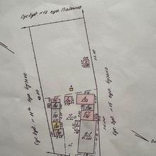 Планування 