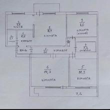 Планування 