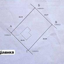 Планування
