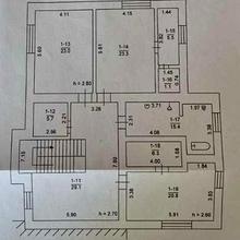 Планування 