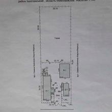 Планування 
