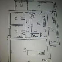Планування 