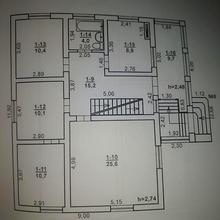 Планування 