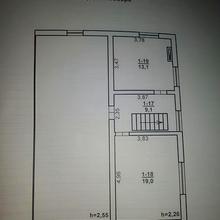 Планування 