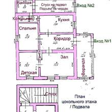 Планування