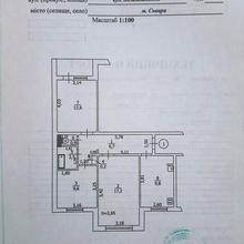 Планування 