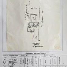 Планування