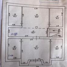 Планування