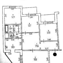 Планування