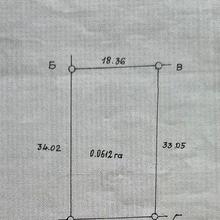 Планування 